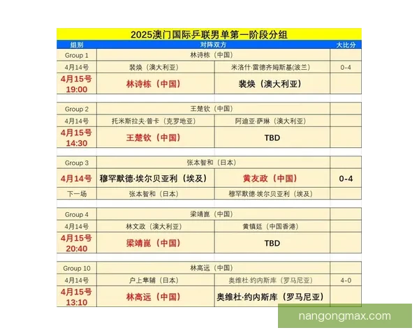 世界杯比赛胜负趋势深度解析与赛果预测方法