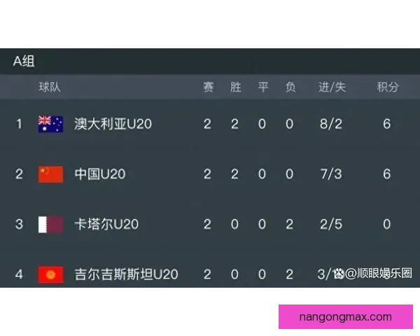 世界杯预选赛激烈进行 各大洲强队争夺出线名额