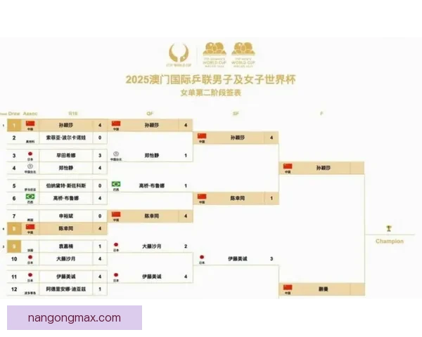 2026美加墨世界杯A组赛程全解析及关键对决展望